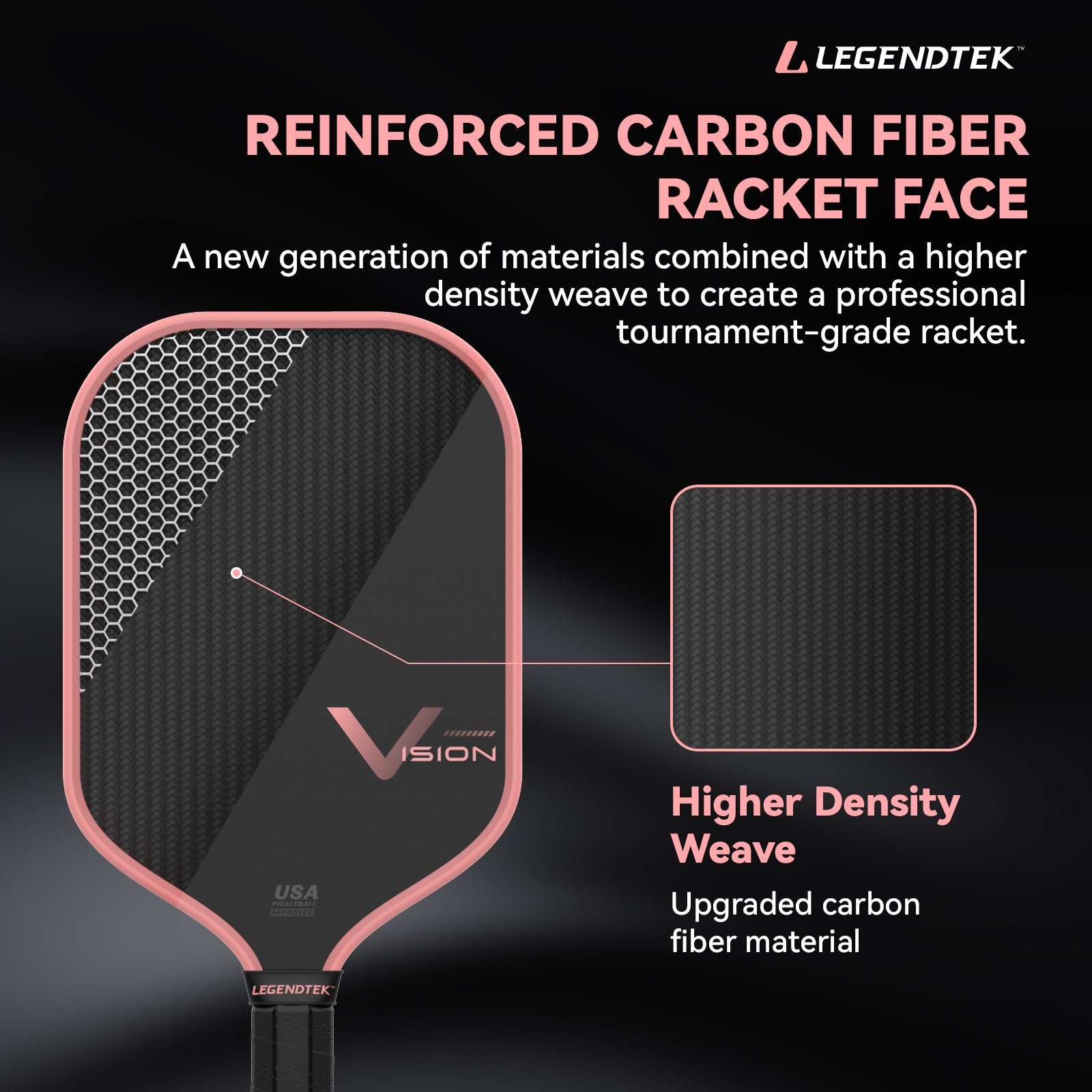 Pickleball racket LEGENDTEK Vision